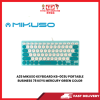 A25 MIKUSO KEYBOARD KB-003U PORTABLE BUSINESS 78 KEYS MERCURY [SBN:YES NILAI:NO MELAKA:NO HPS:NO]